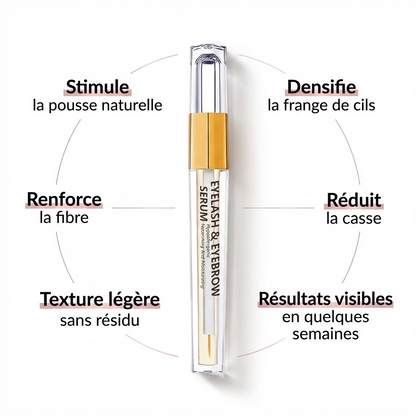 Cilva® – Sérum croissance & densité pour cils